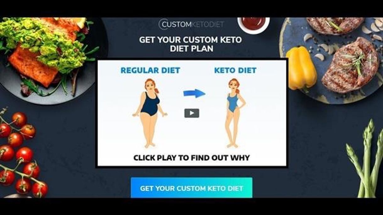 Producto Custom Keto Diet