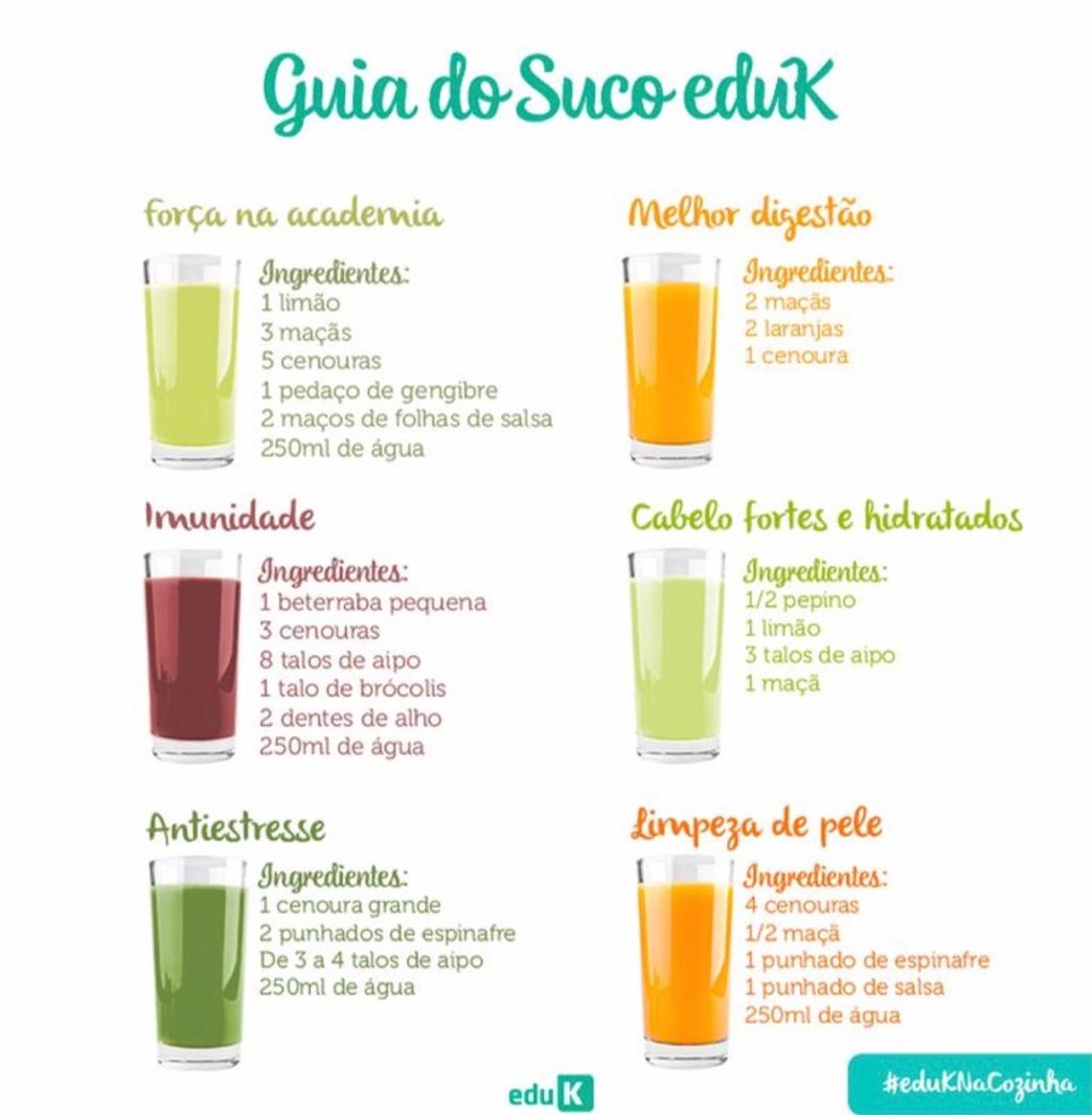 Restaurants Guia de sucos eduk 