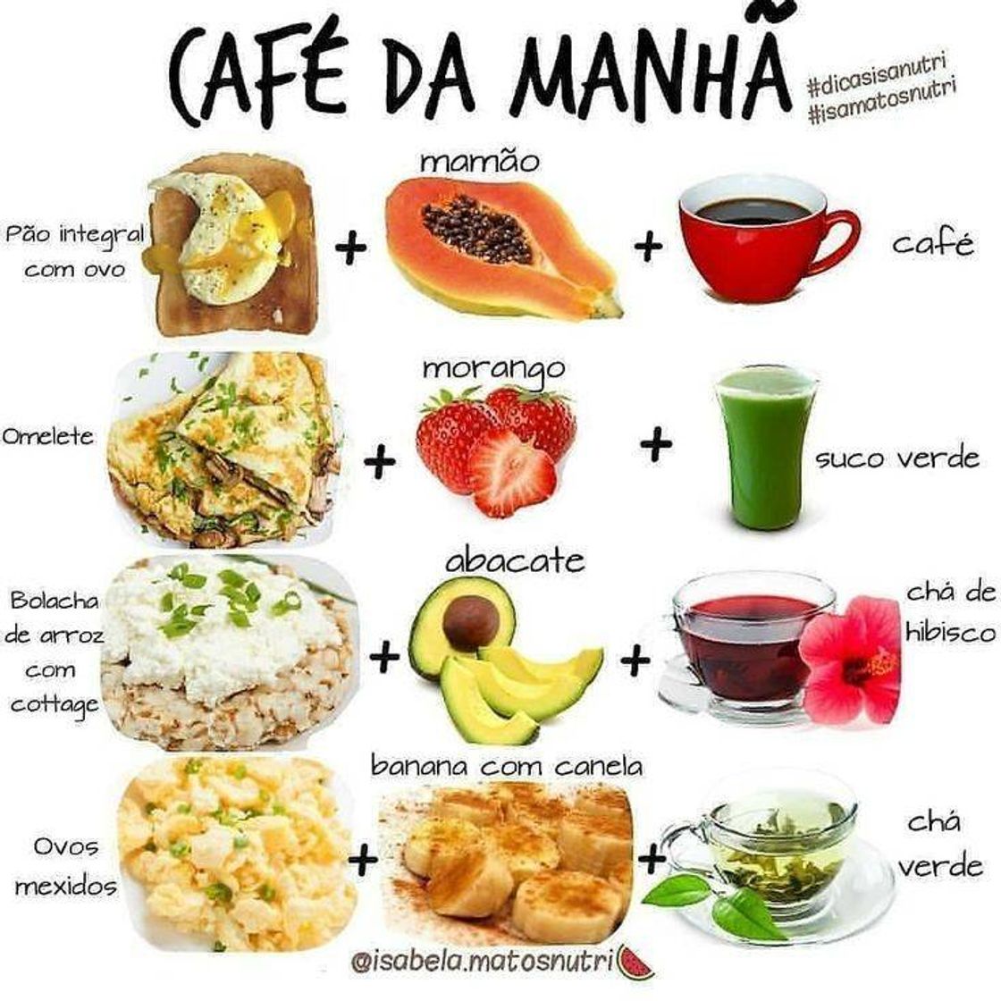 Moda Café da manhã saudável