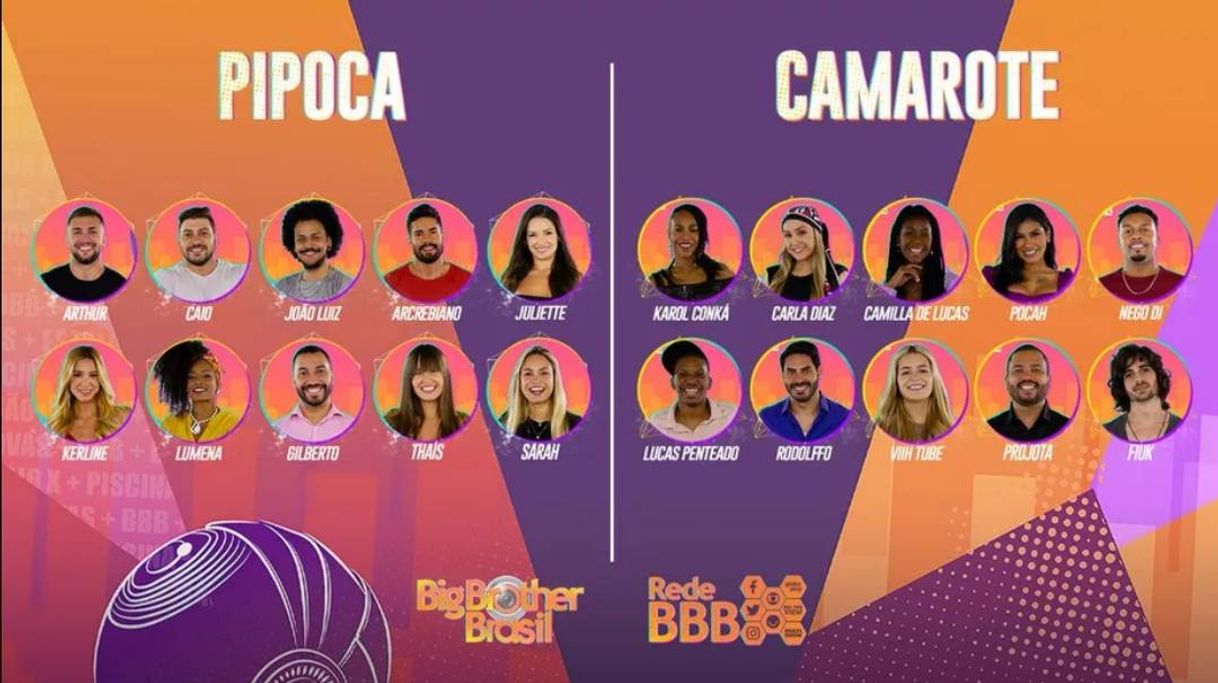 Participantes do BBB 21