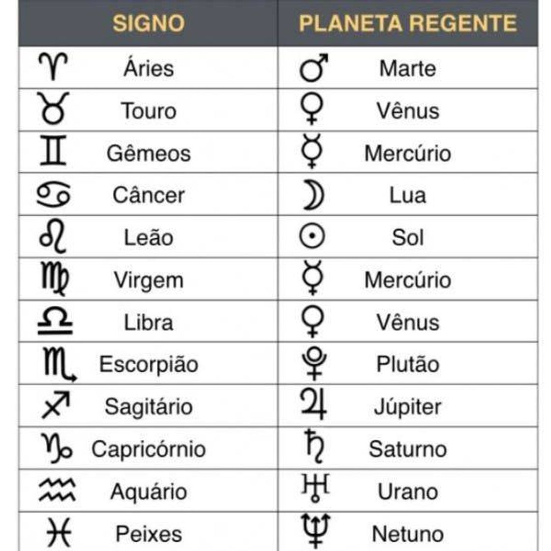 Moda SIGNOS APRENDA