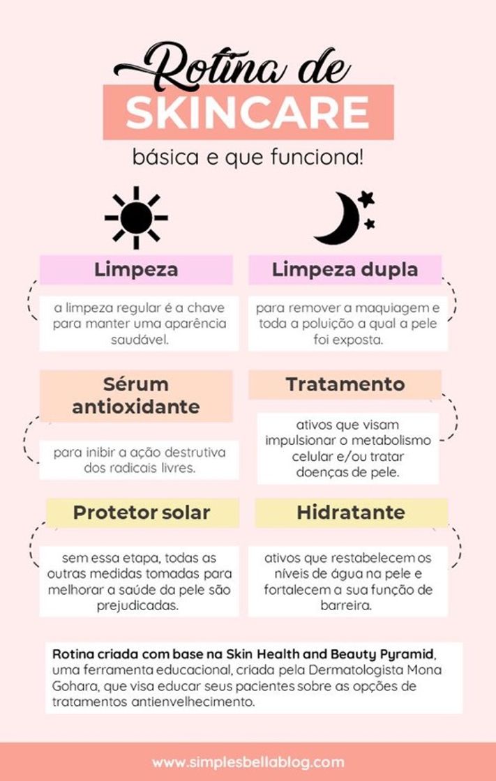 Fashion Rotina de skincare