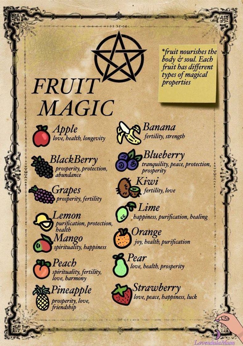 Fashion Fruit Magic