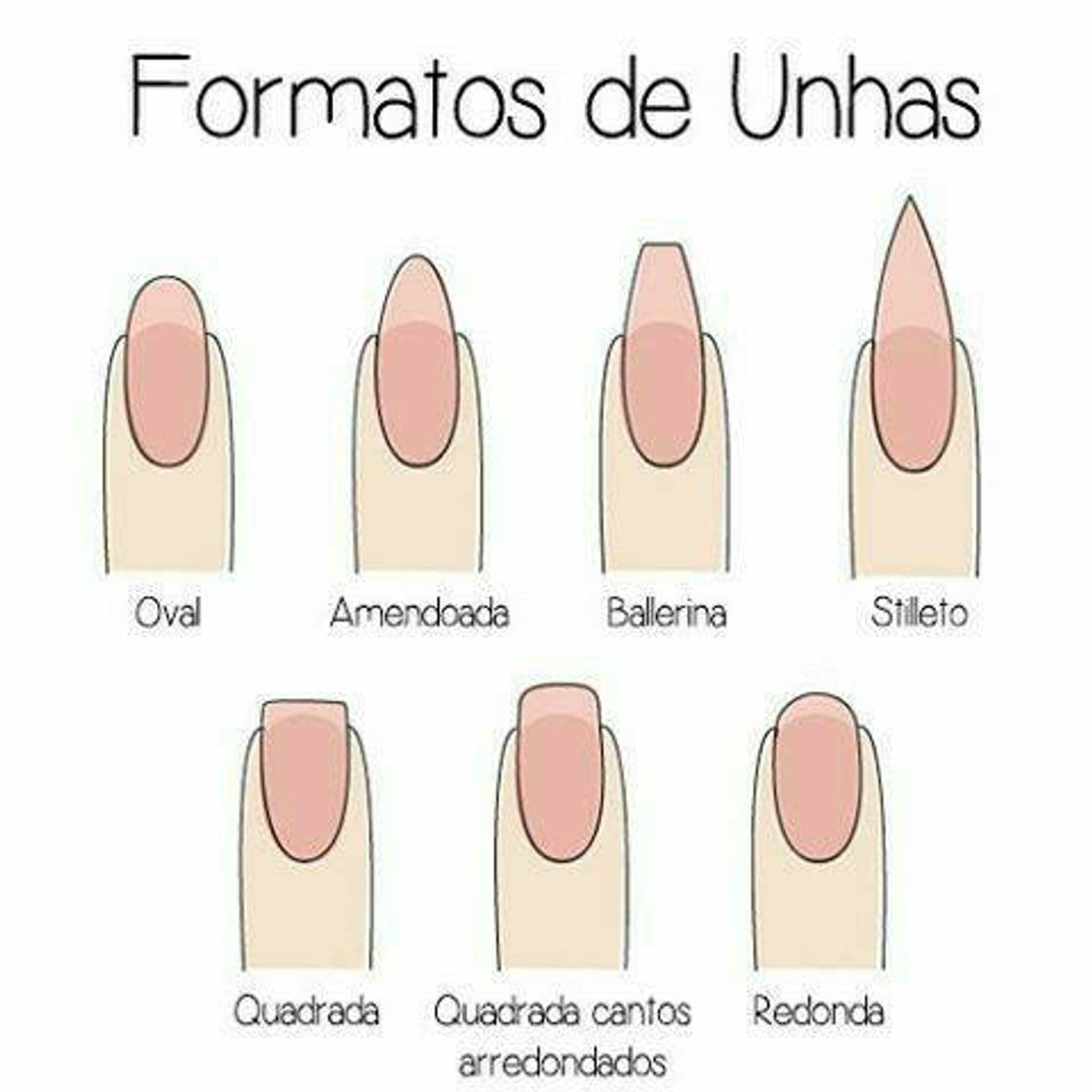 Moda Formato de unhas