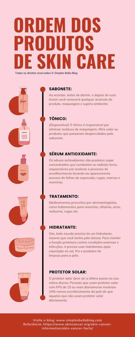 Moda Ordem correta de Skin care