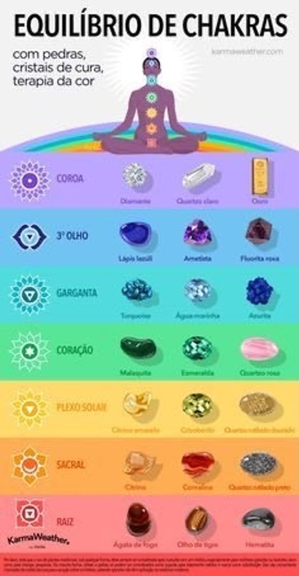 Moda equilíbrio dos 7 chakras