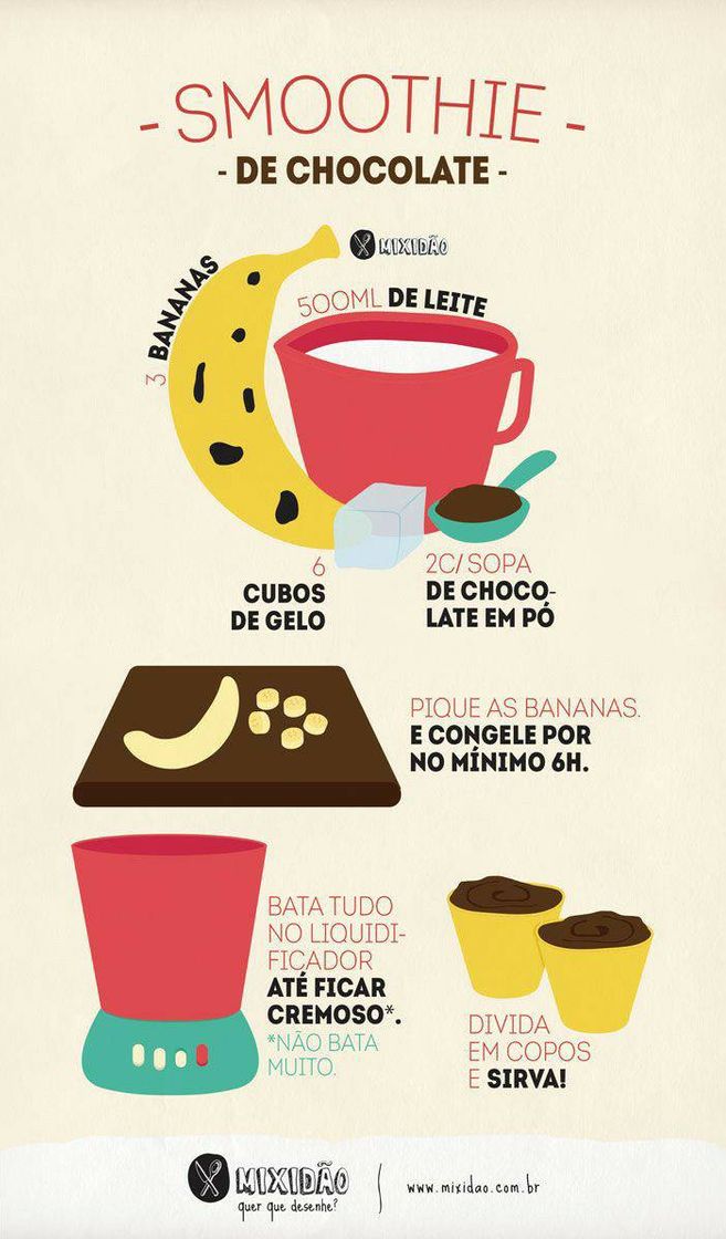 Moda Smoothie de chocolate