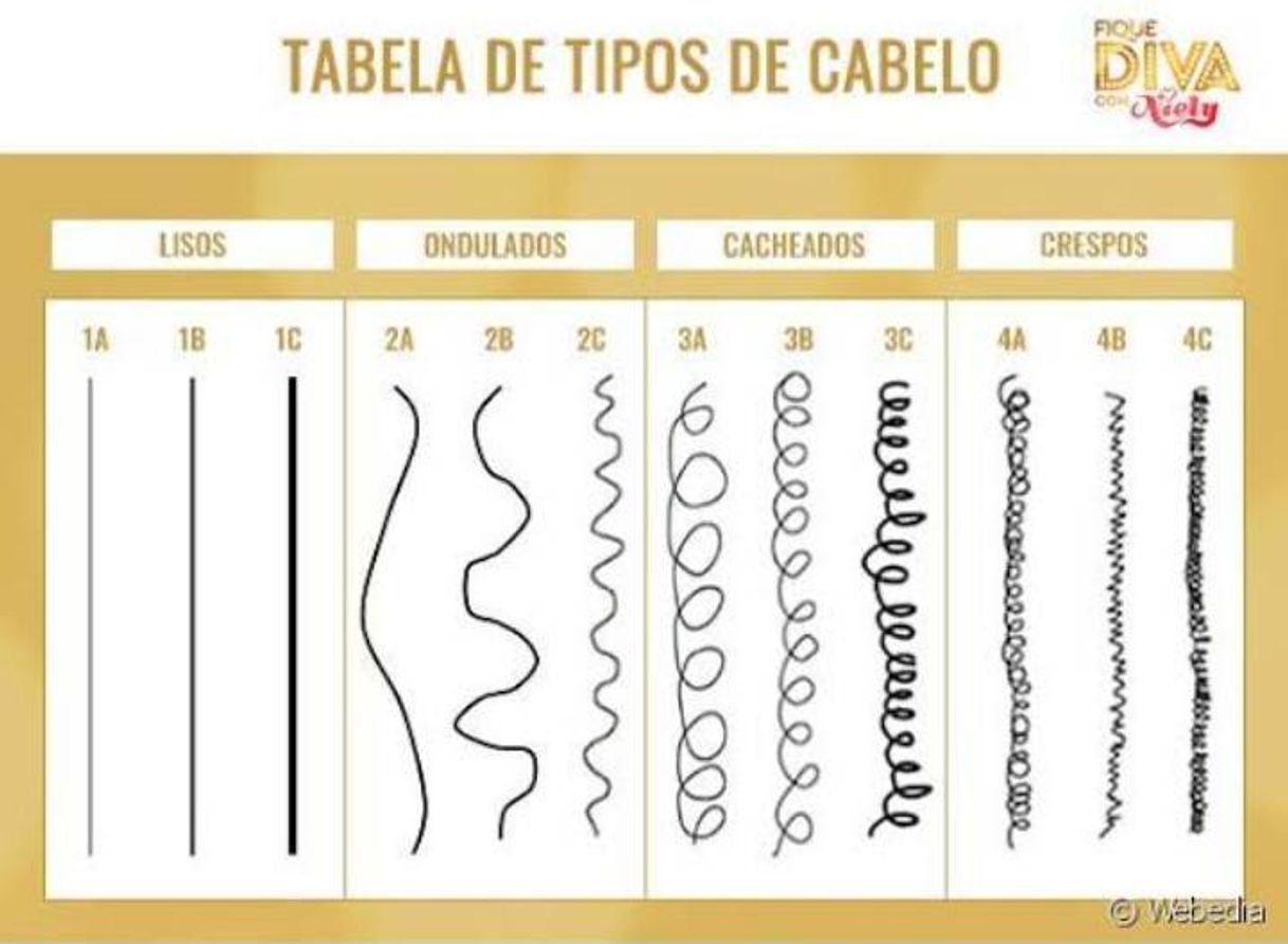 Social Dicas para o cabelo 💇🏿‍♂️