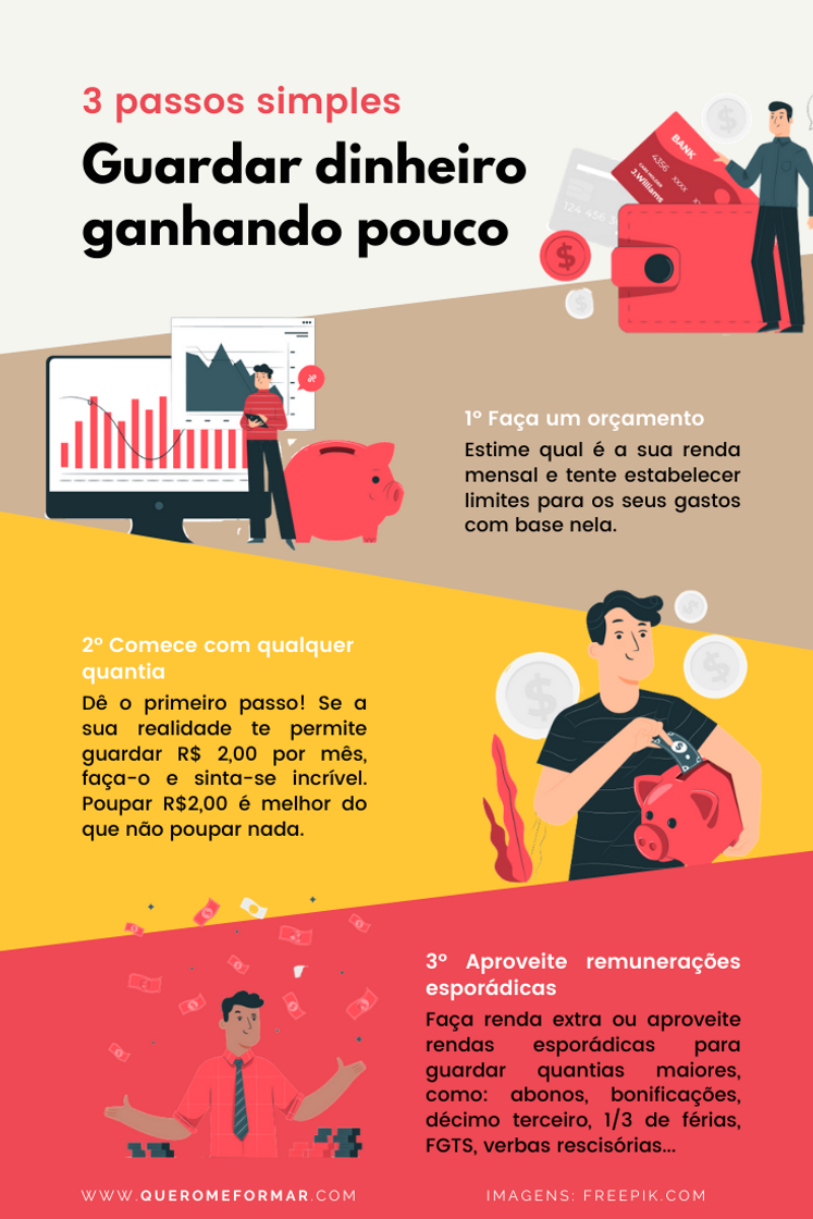 Moda 3 Passos de Como Guardar Dinheiro Ganhando Pouco 