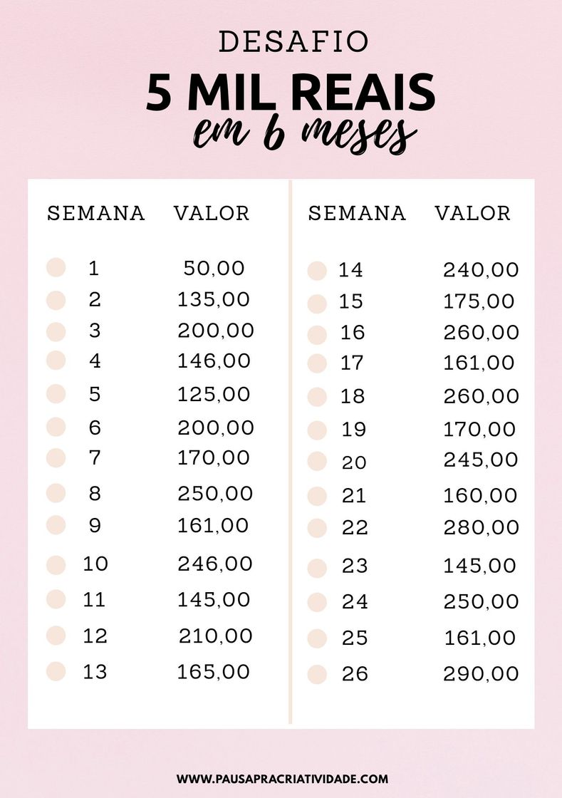 Moda Como juntar 5 mil reais em 6 meses