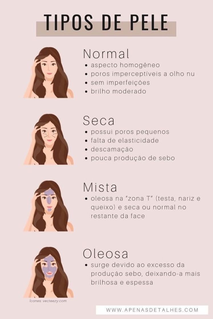 Moda Tipos de pele