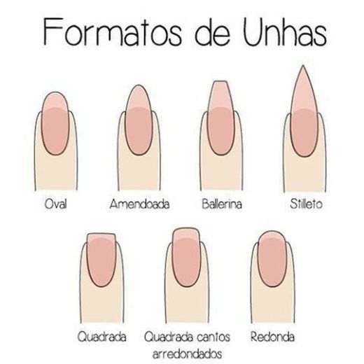 Formatos de unhas 