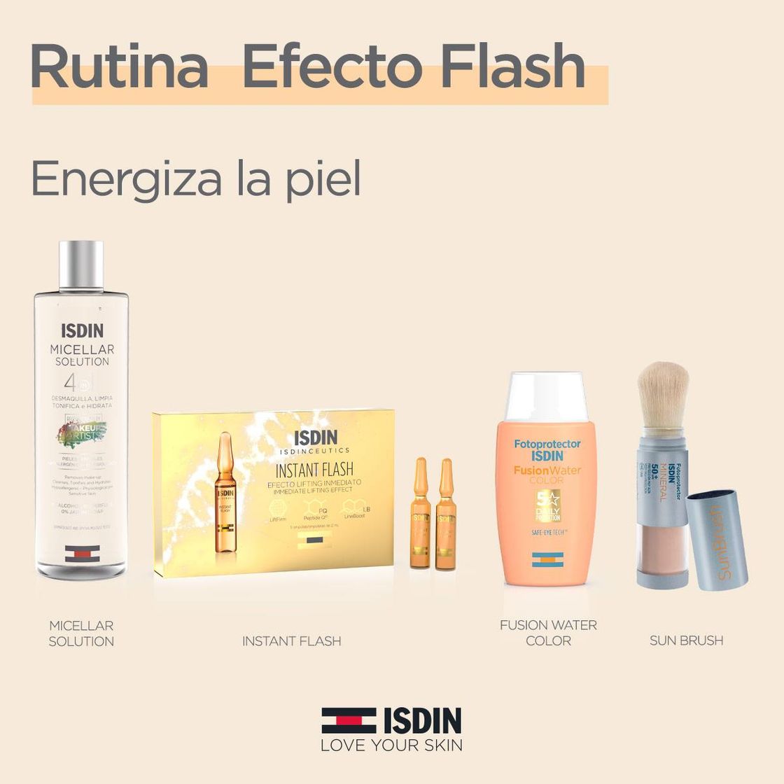 Moda https://www.isdin.com/es-MX/cuidado-facial/ureadin-fusion-rutina ...