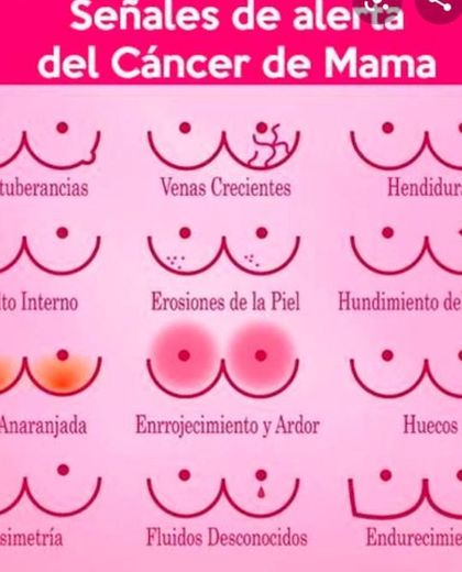 Preveni el cancer de mamas mujer u hombre...informate ! 