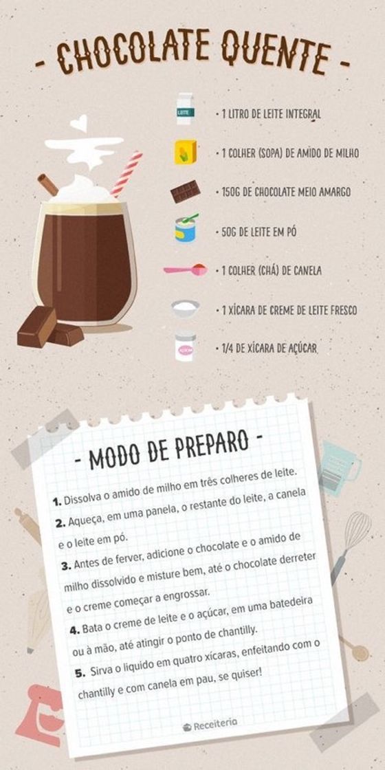 Moda receita de chocolate quente