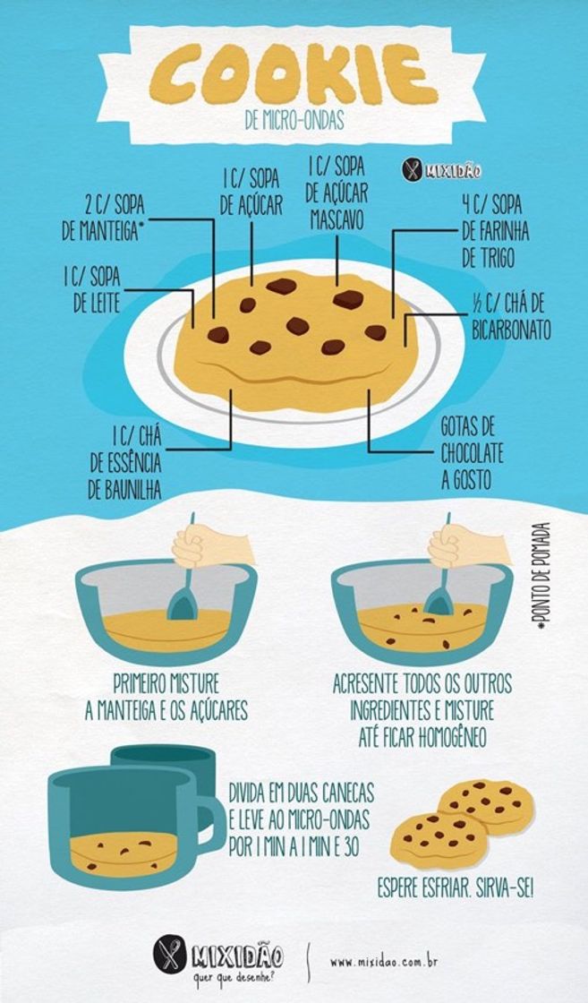 Moda receita de cookie de microondas 