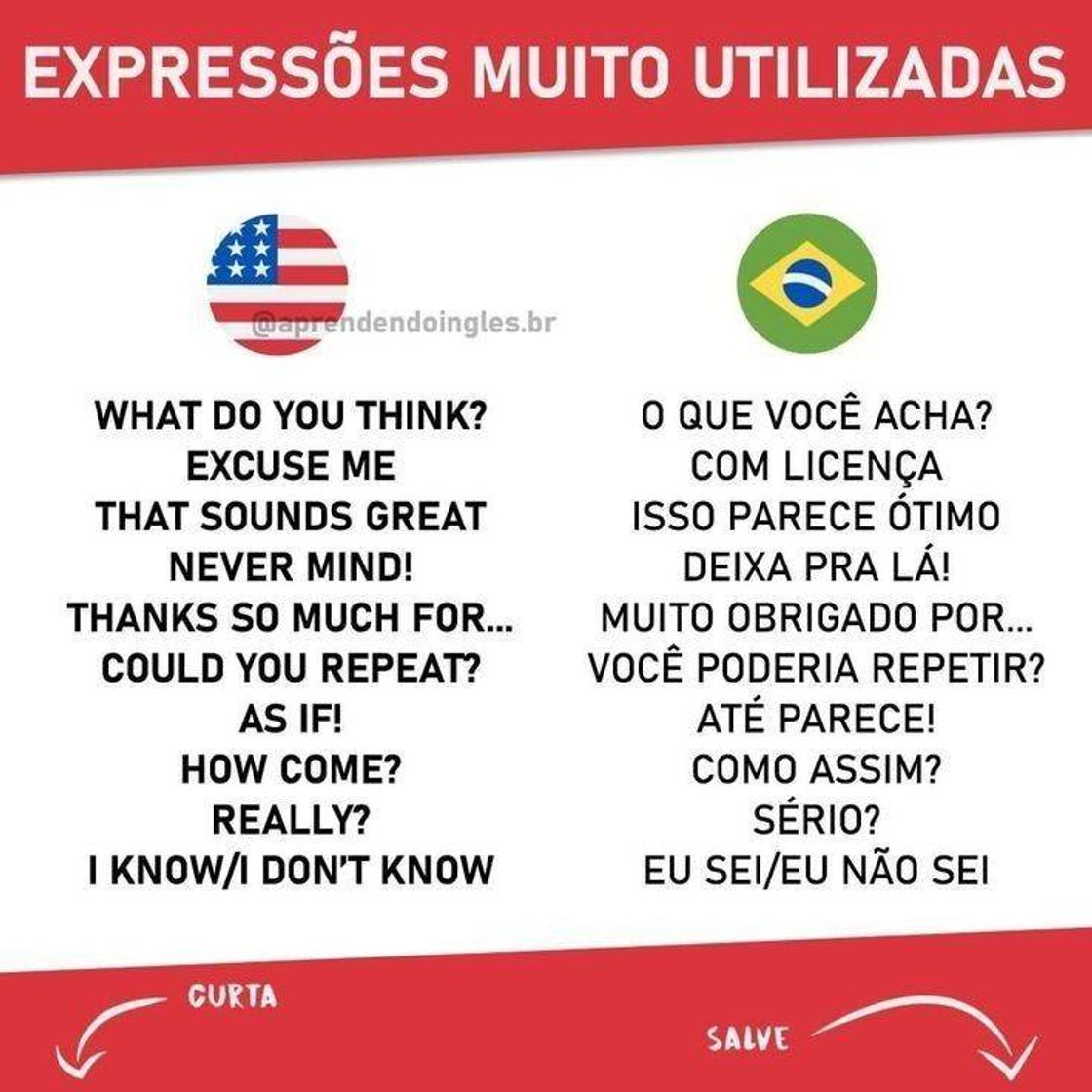 Moda Inglês