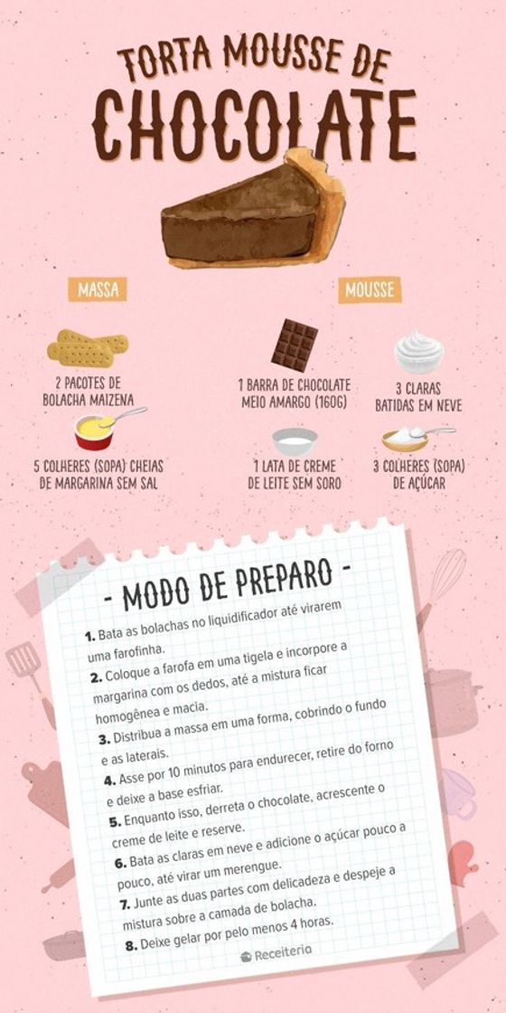 Moda Receitas 