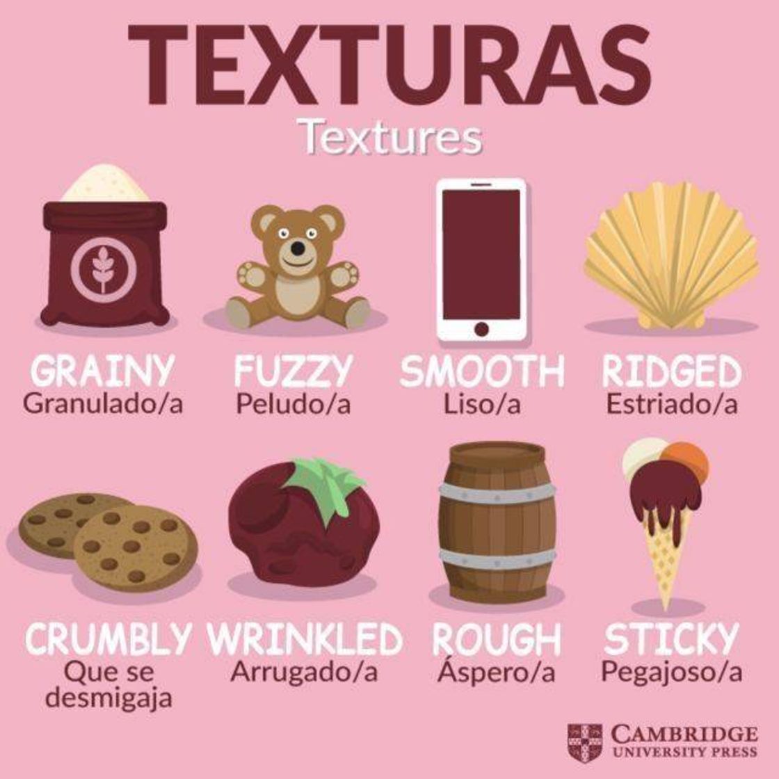 Fashion texturas em inglês