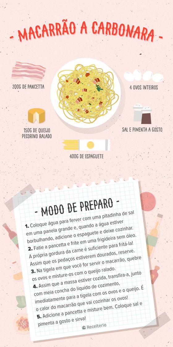 Moda Macarrão a carbonara