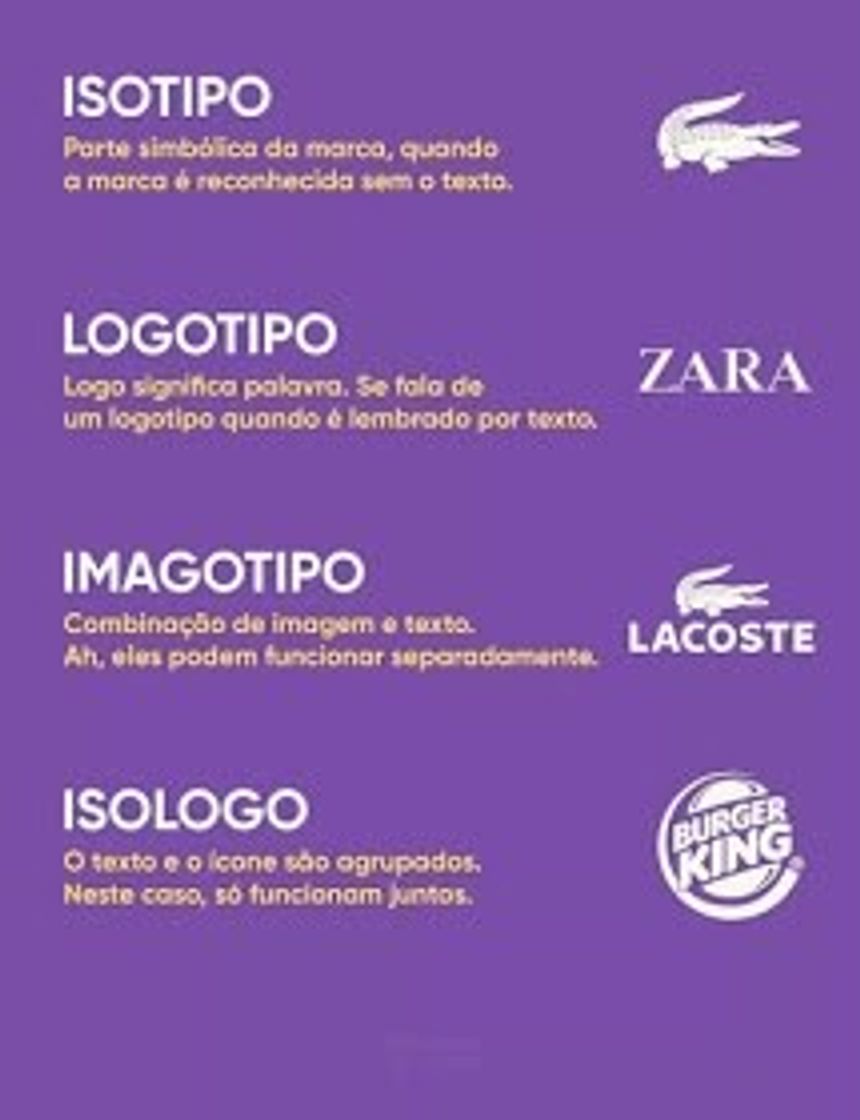 Moda Diferença: Isotipo, Logotipo, Imagotipo e Isologo.