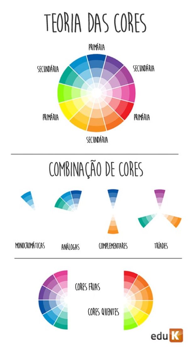 Moda Teoria da cor: o que é?