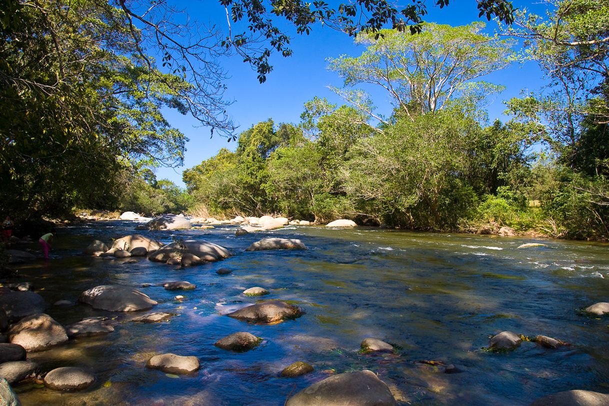 Lugares Río Ancho