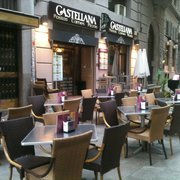 Restaurants Restaurante La Castellana