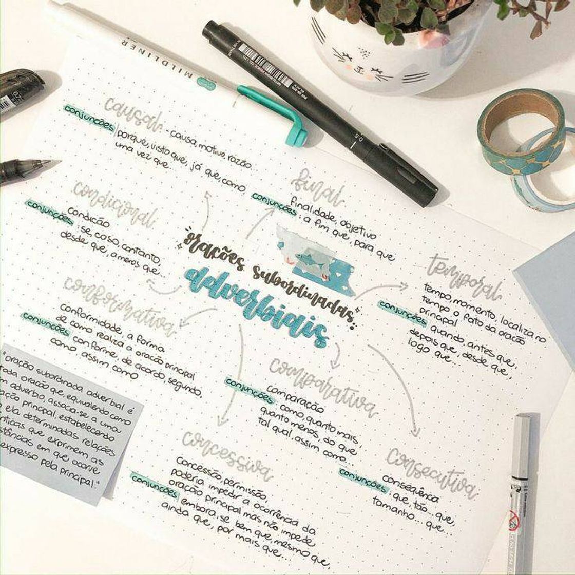 Social inspiração 