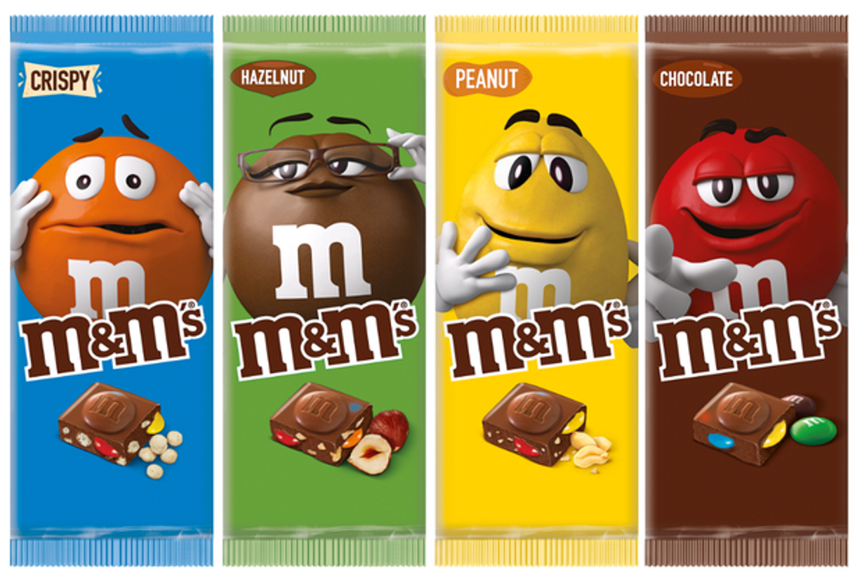 Product Chocolates 🍫 M&M