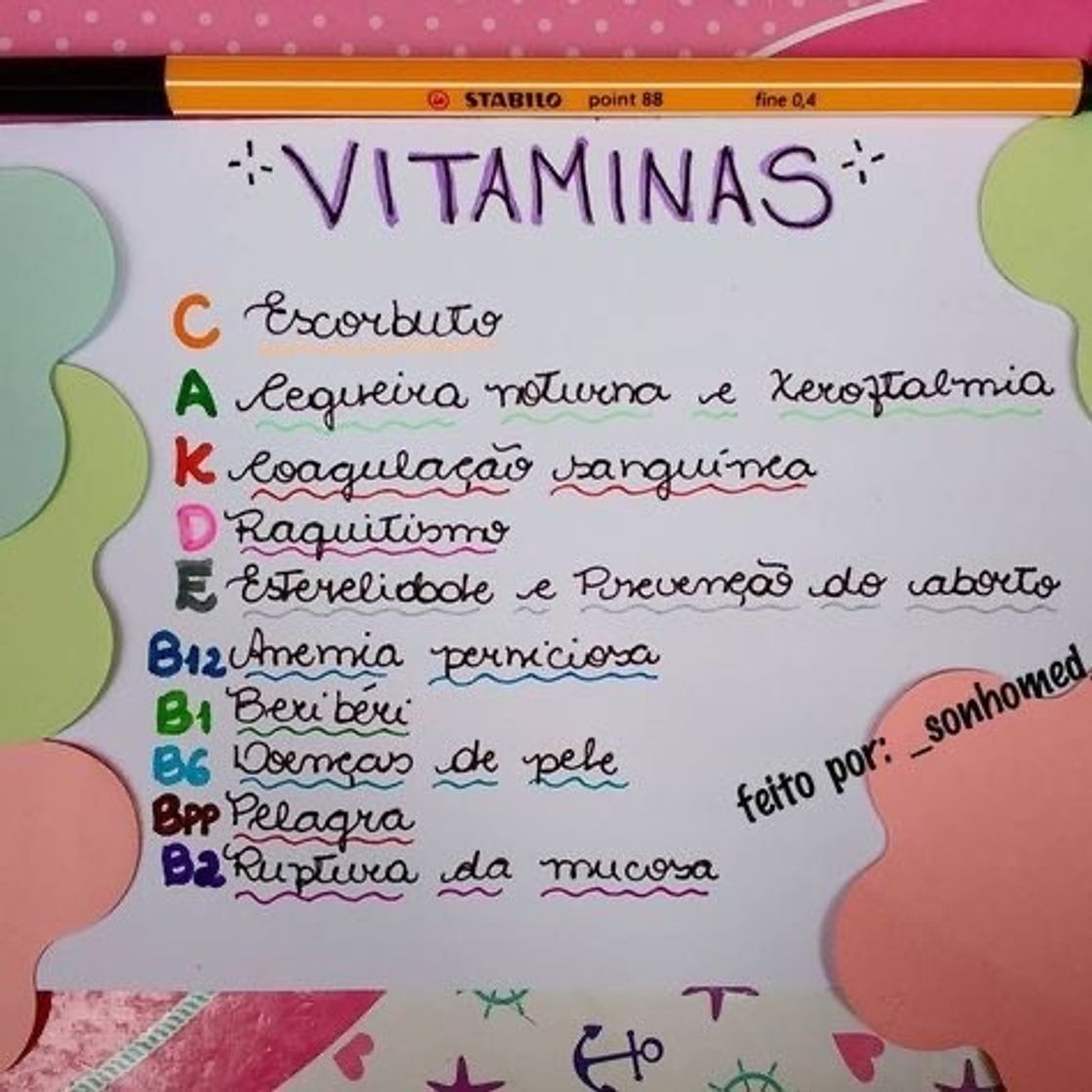 Fashion vitaminas 