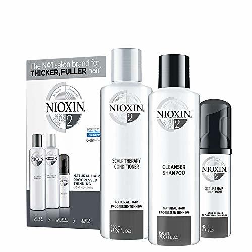 Beauty NIOXIN - Trial Kit