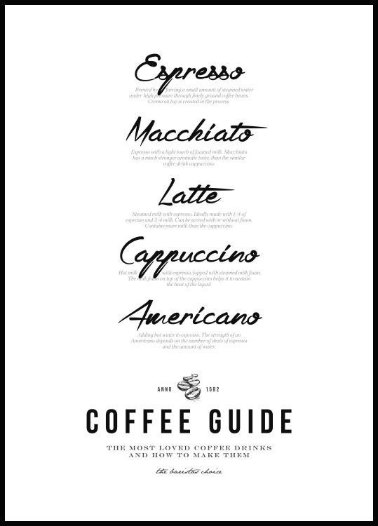 Product Coffee guide