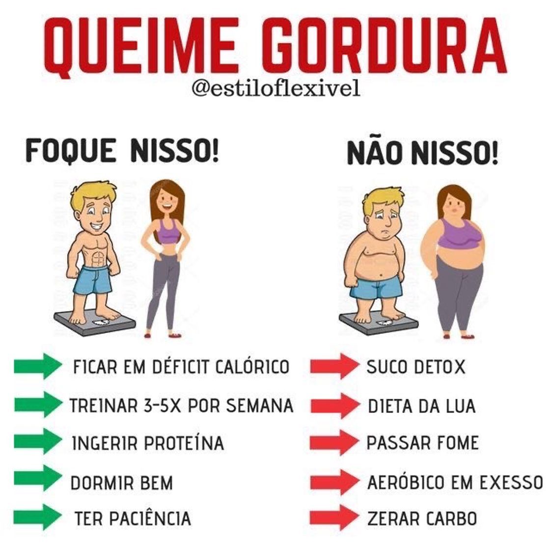 Moda Barriga chapada em 14 dias