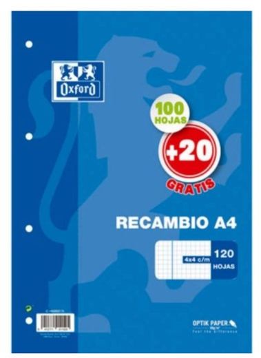 Recambio A4 Oxford 120 Hojas Cuadriculadas