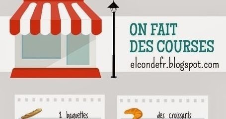 Moda On fait des courses - Le café de Madame Dugot