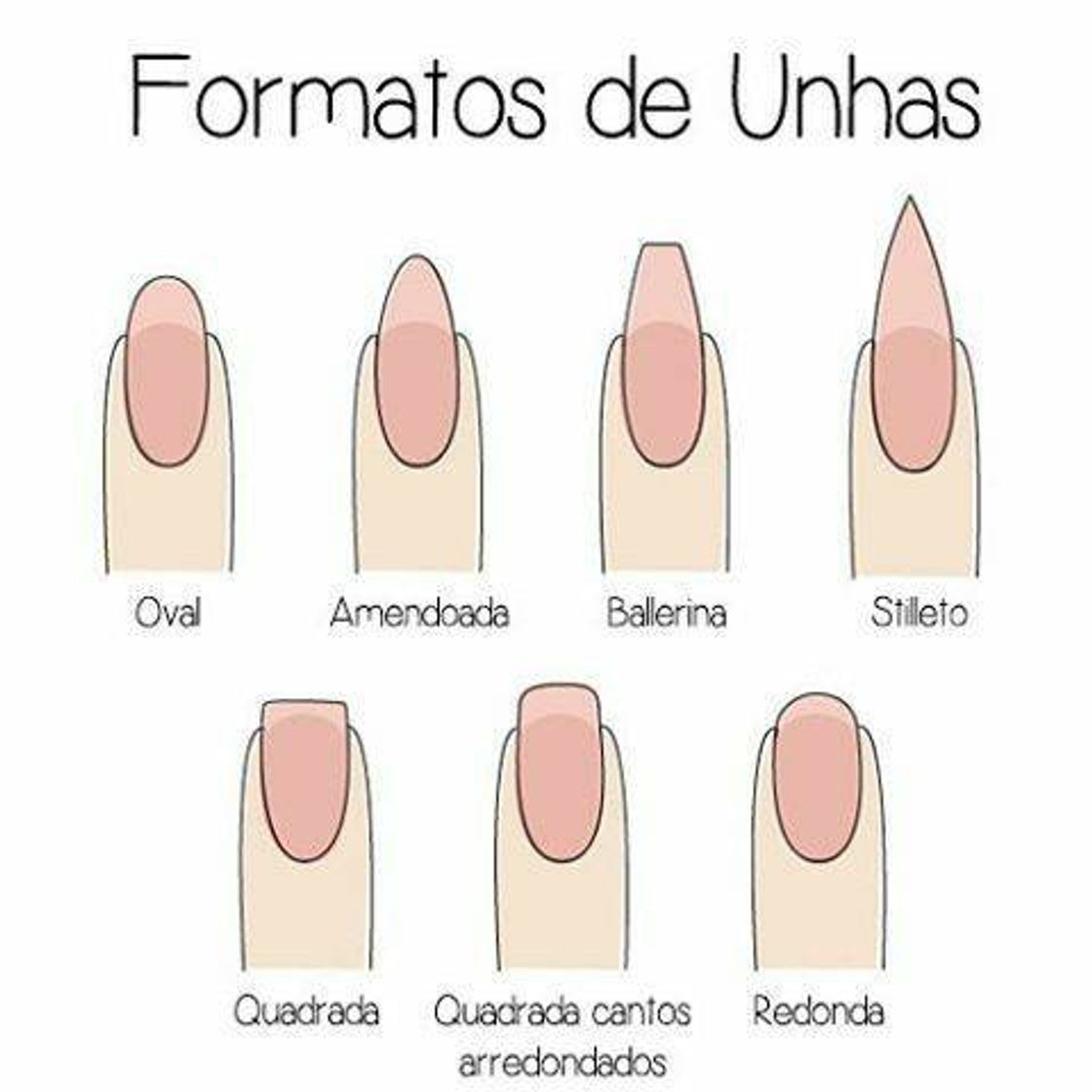 Moda Formatos de unhas