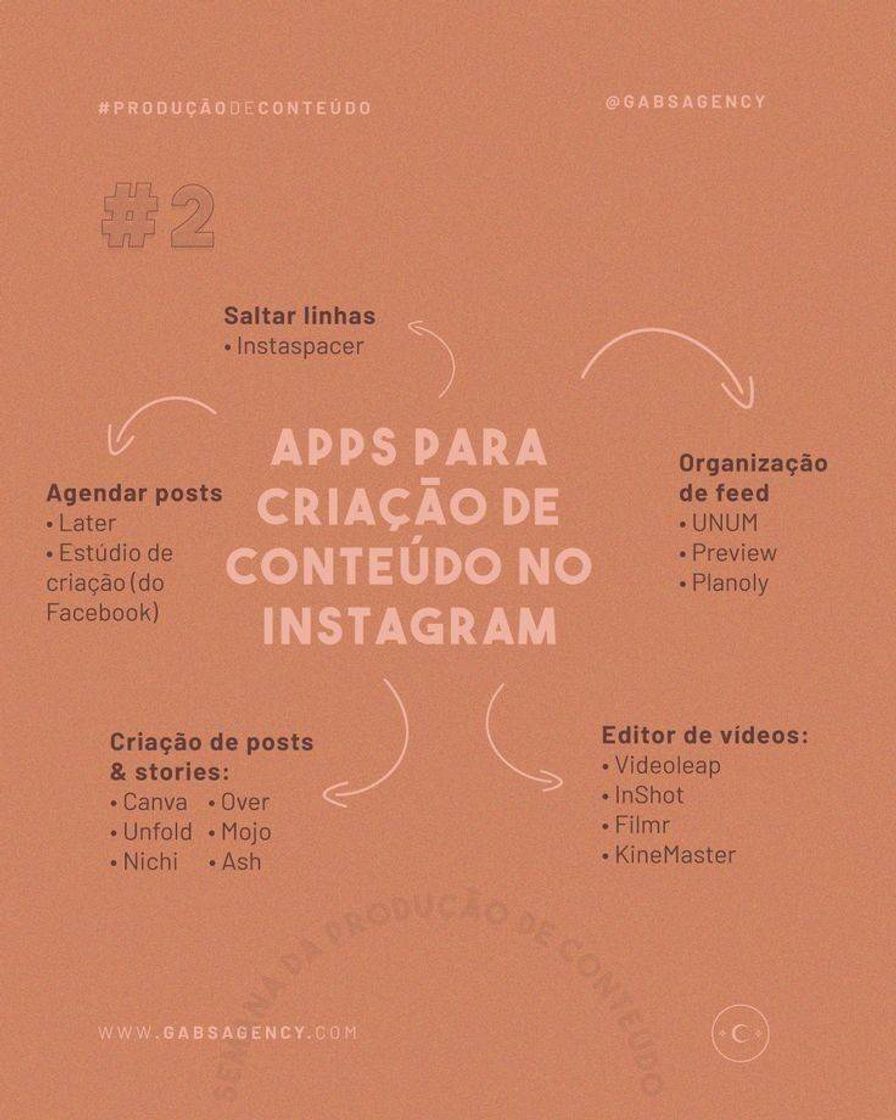 Fashion Aplicativos para criar conteúdo no Instagram!