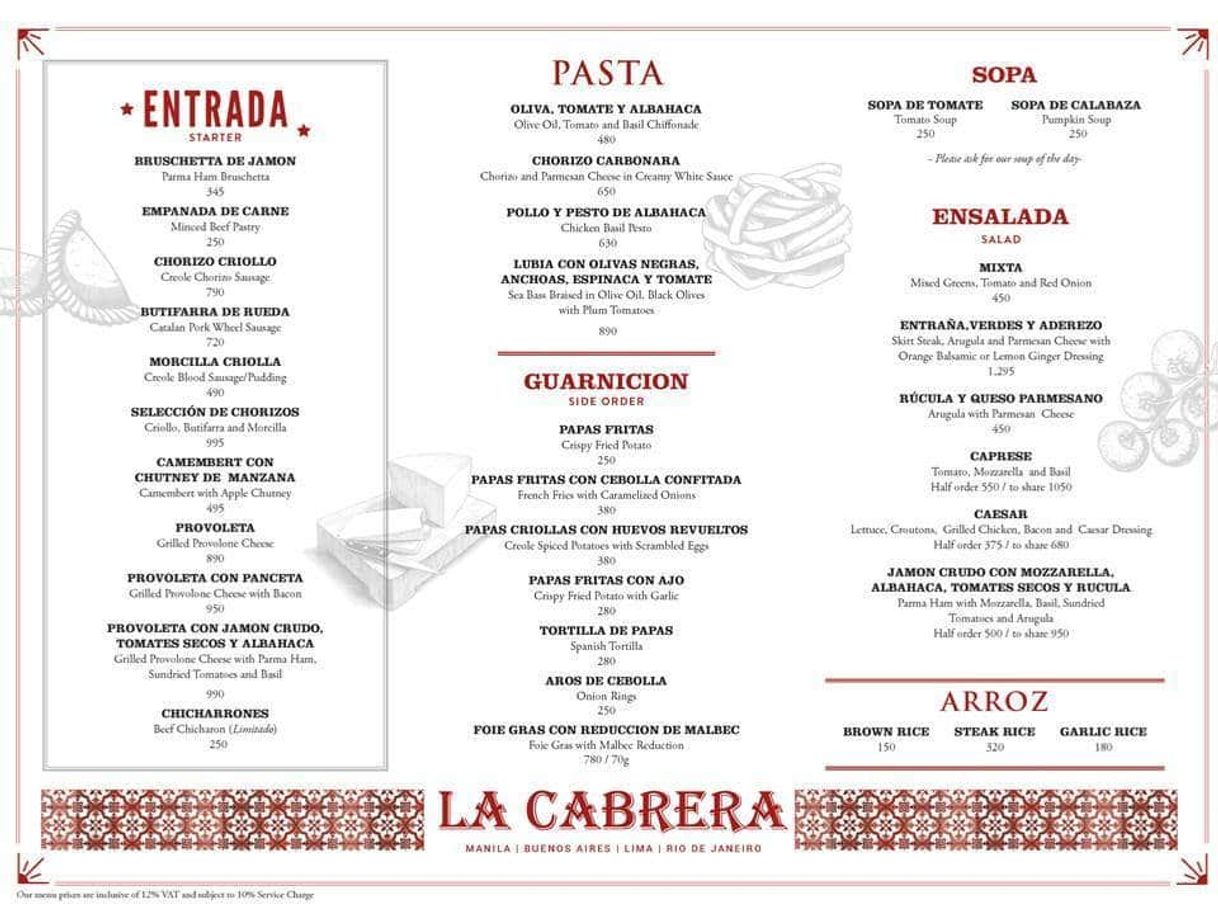 Restaurants La Cabrera