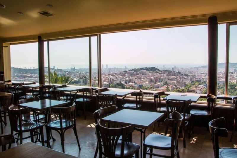 Restaurants Mirablau