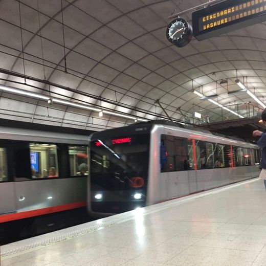 Como utilizar el metro de Bilbao