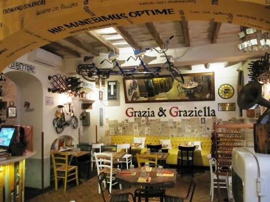 Restaurants Grazia & Graziella