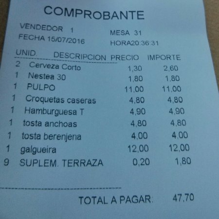 Restaurantes A táboa de picar