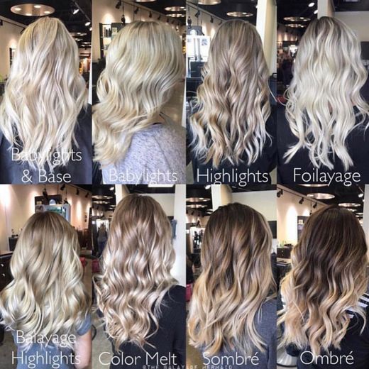 Types of Highlights