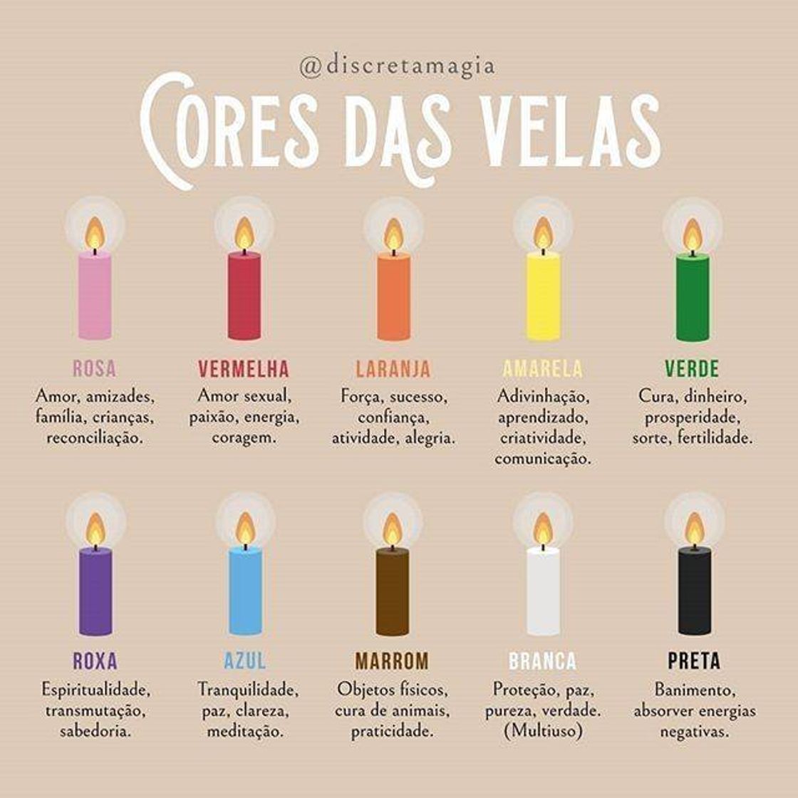 Moda Cores de velas 🕯️