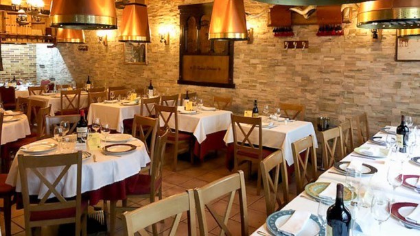 Restaurants Asturianos