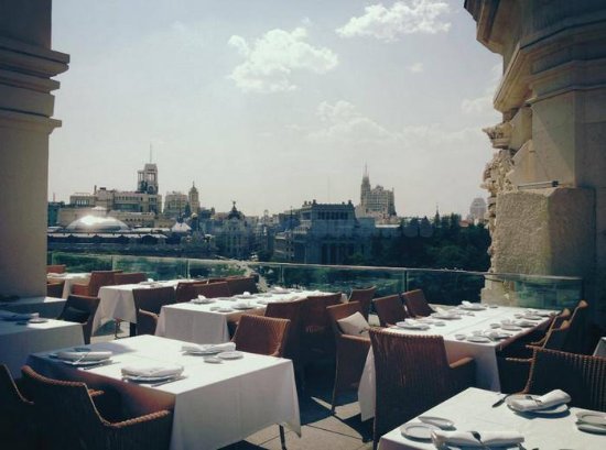 Restaurants Terraza Cibeles