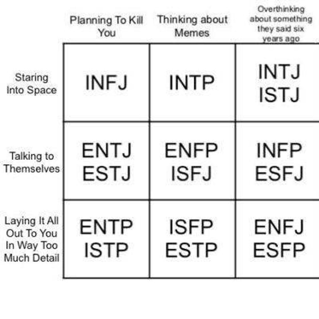 Fashion MBTI (pt/eng)