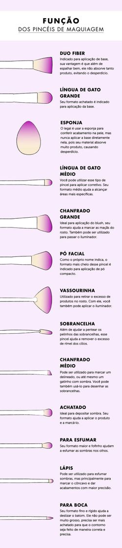 Fashion Função dos pincéis de Maquiagem 