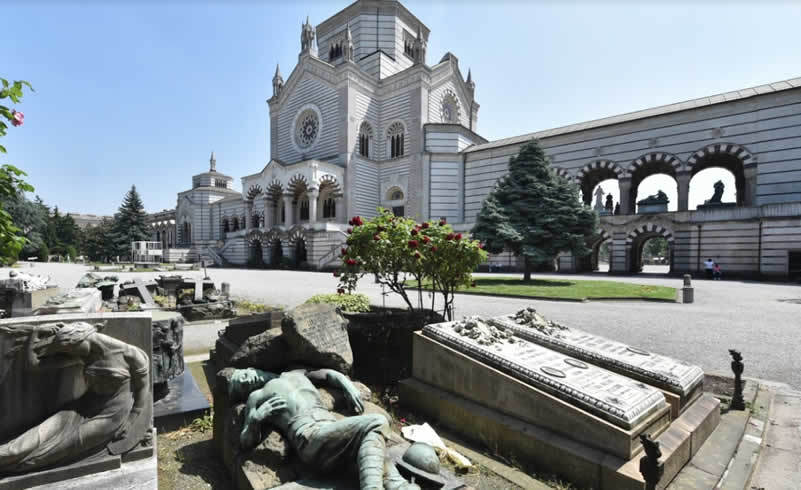 Place Cimitero Monumentale